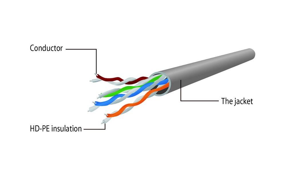 Kabel sieciowy UTP Gembird PP6U-3M kat. 6, Patch cord RJ-45 (3 m) - obrazek 6