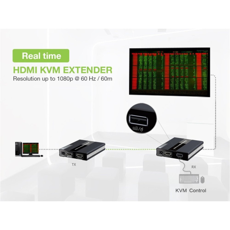 Extender KVM HDMI/USB 1080p60Hz do 60m po skrętce Kat6 PoC - obrazek 6