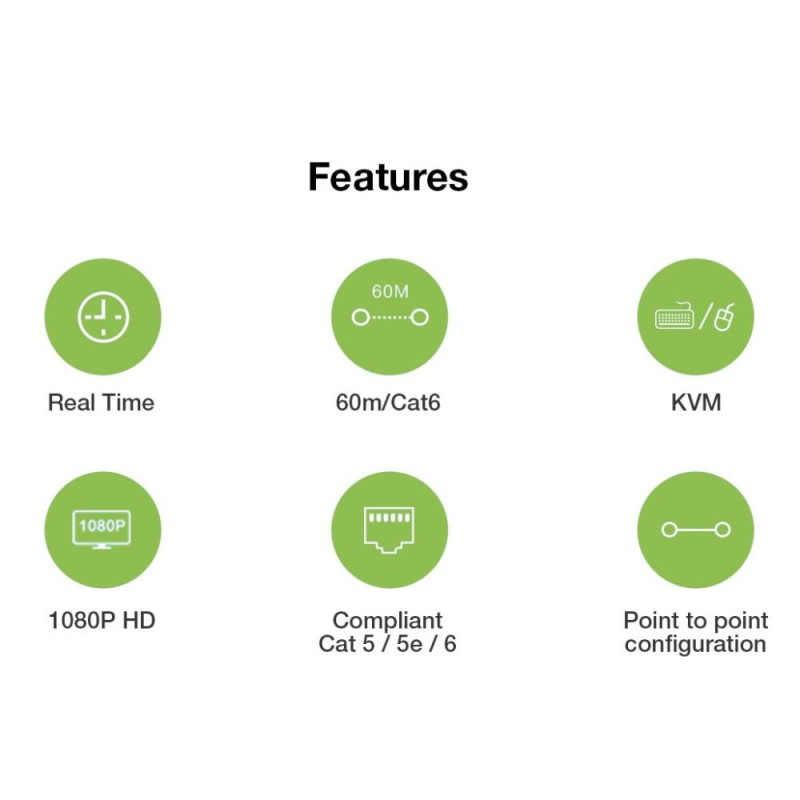 Extender KVM HDMI/USB 1080p60Hz do 60m po skrętce Kat6 PoC - obrazek 8