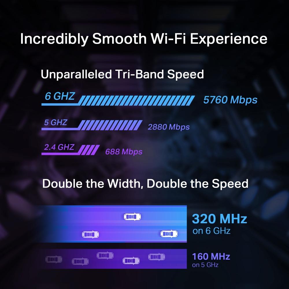 Karta sieciowa TP-Link Archer TBE550E - obrazek 6